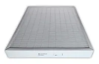IZZI SF 200 (F7)